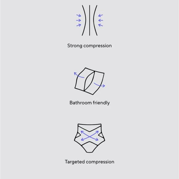 Honeylove SuperPower Short High Compression Sculpting Shapewear Sand NWT 3X - Picture 5 of 13